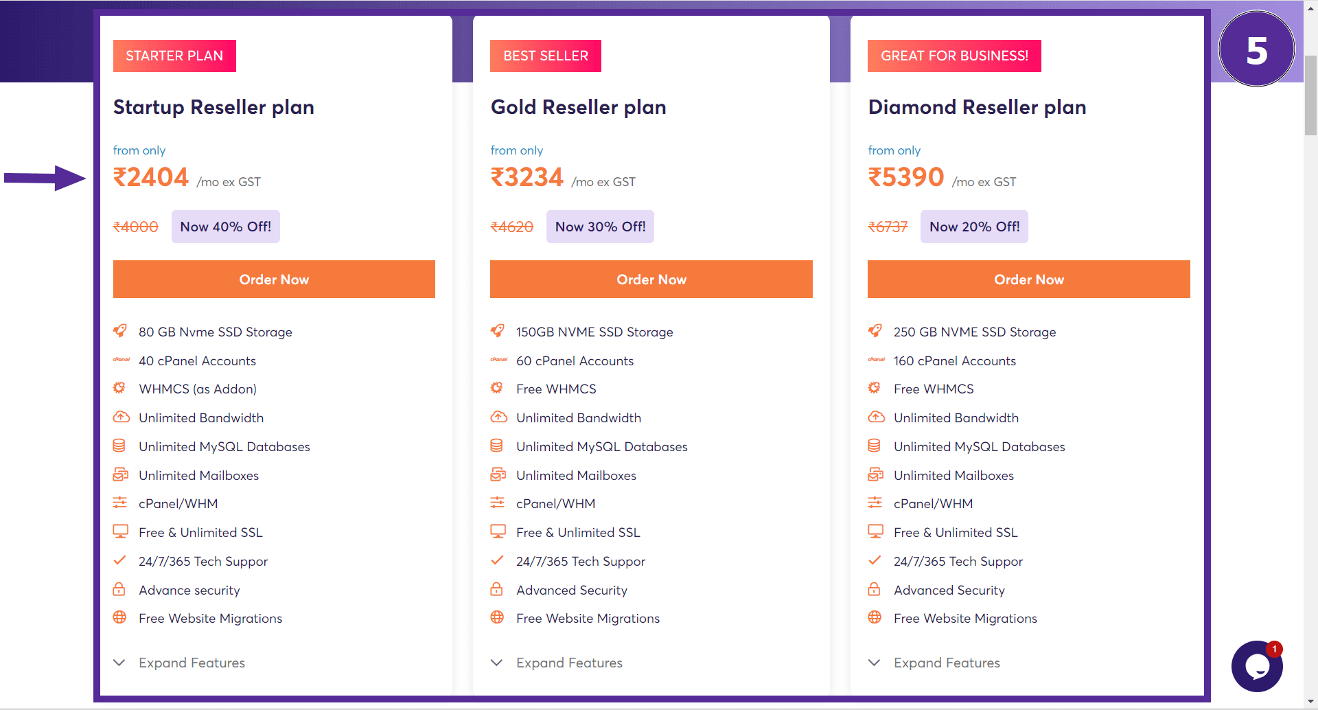 plans of reseller hosting