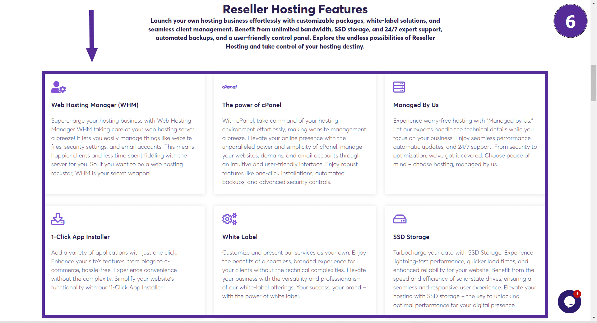 features of reseller hosting